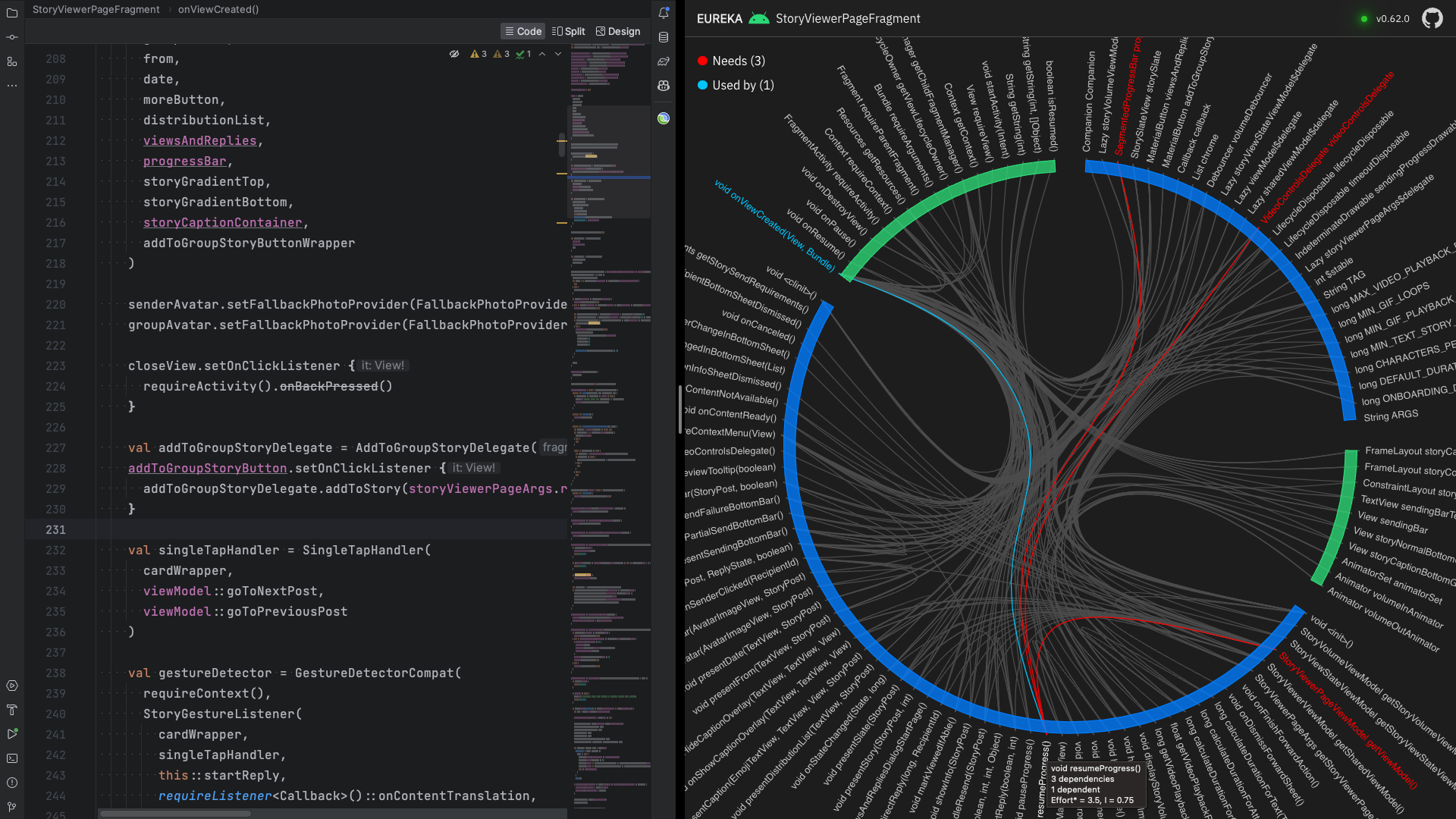 A Kotlin class visualization using Eureka